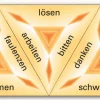 SCHUBITRIX Verben - Gegensätze, Synonyme, 1.-2. Klasse