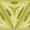 SCHUBITRIX Verben Präsens, 1.-2. Klasse