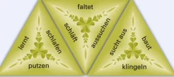 SCHUBITRIX Verben Präsens, 1.-2. Klasse