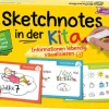 Sketchnotes in der Kita, Kartensatz