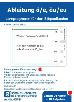 Stöpselkarten 'Ableitung ä/e, äu/eu'