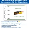 Stöpselkarten 'Längen und Gewichte'