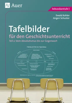 Tafelbilder für den Geschichtsunterricht, Teil 2