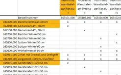 Tafelzeichengeräte Satz I aus RE-Plastic° PROFI-linie (165101.000)