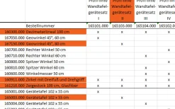Tafelzeichengeräte Satz II aus RE-Plastic° PROFI-linie (165103.000)