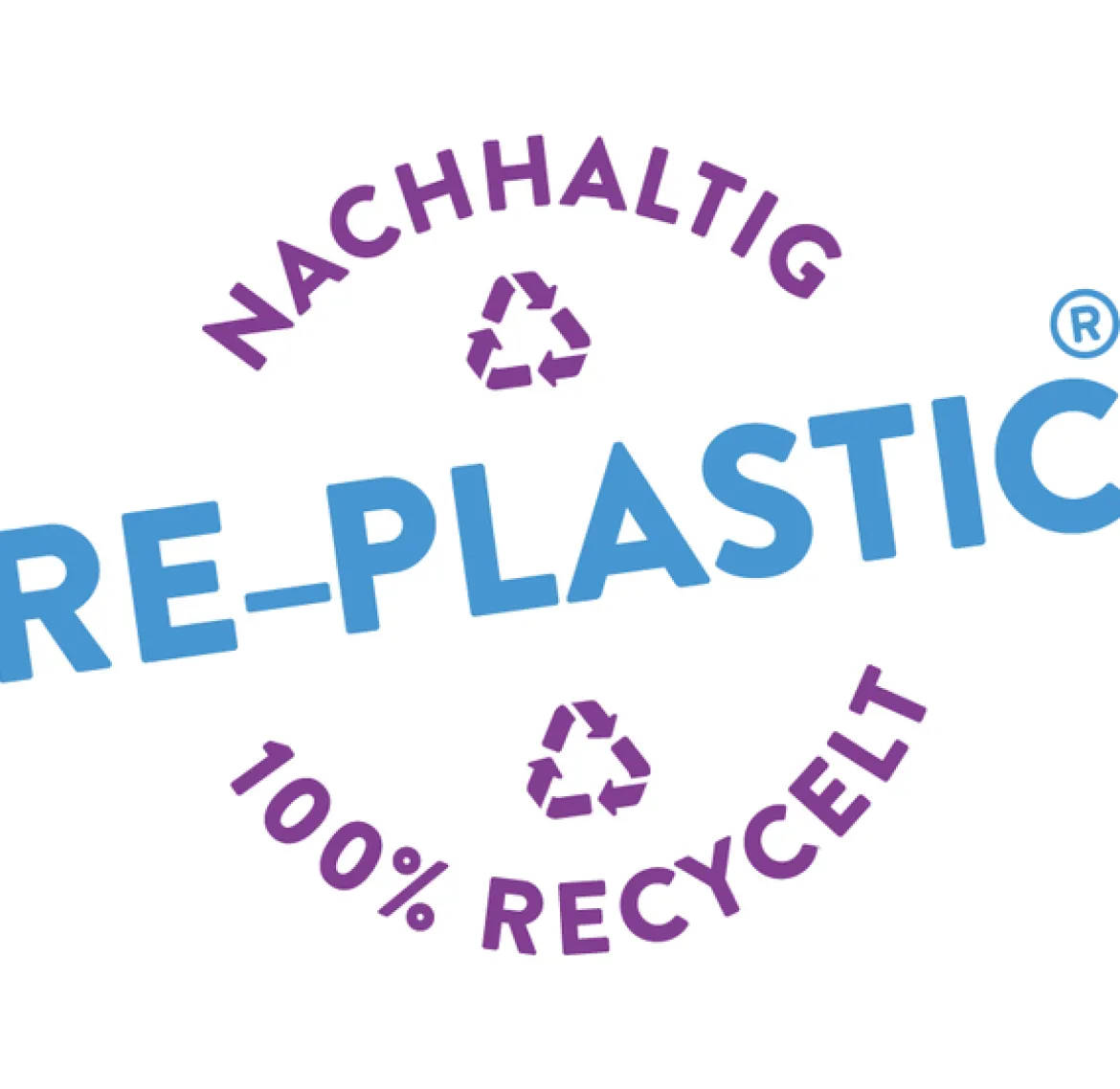 Tafelzeichengeräte Satz III aus RE-Plastic° PROFI-linie (165104.000)