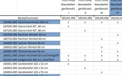 Tafelzeichengeräte Satz IV aus RE-Plastic° PROFI-linie (165102.000)