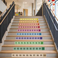 Treppenaufkleber, Hundertertafel, bunt, 100 x 10 cm