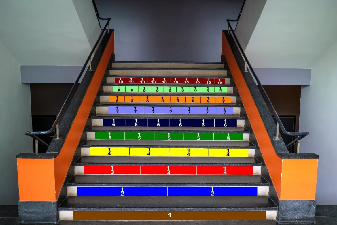 Treppen-XXL Sticker Bruchrechnen