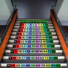 Treppen-XXL Sticker Kleines 1x1 - Tafel, 120 x 10 cm