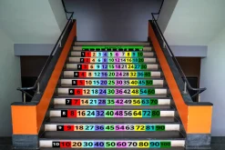 Treppen-XXL Sticker Kleines 1x1 - Tafel, 120 x 10 cm