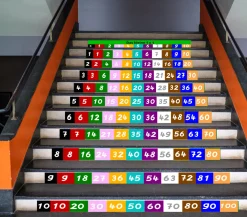 Treppen-XXL Sticker Kleine 1x1 in Montessorifarben, 120 x 10 cm