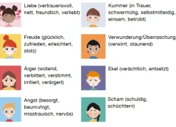 Verbinde die Emotionen