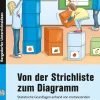 Von der Strichliste zum Diagramm, Buch, 1. und 2. Klasse