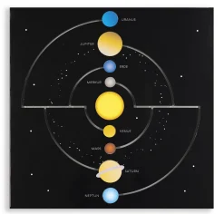 Wandelement Unsere Planeten, ab 4 Jahre
