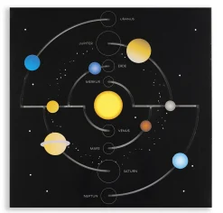 Wandelement Unsere Planeten, ab 4 Jahre