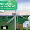 Was liefert Energie und Strom? Kamishibai Bildkartenset, 8-10 Jahre