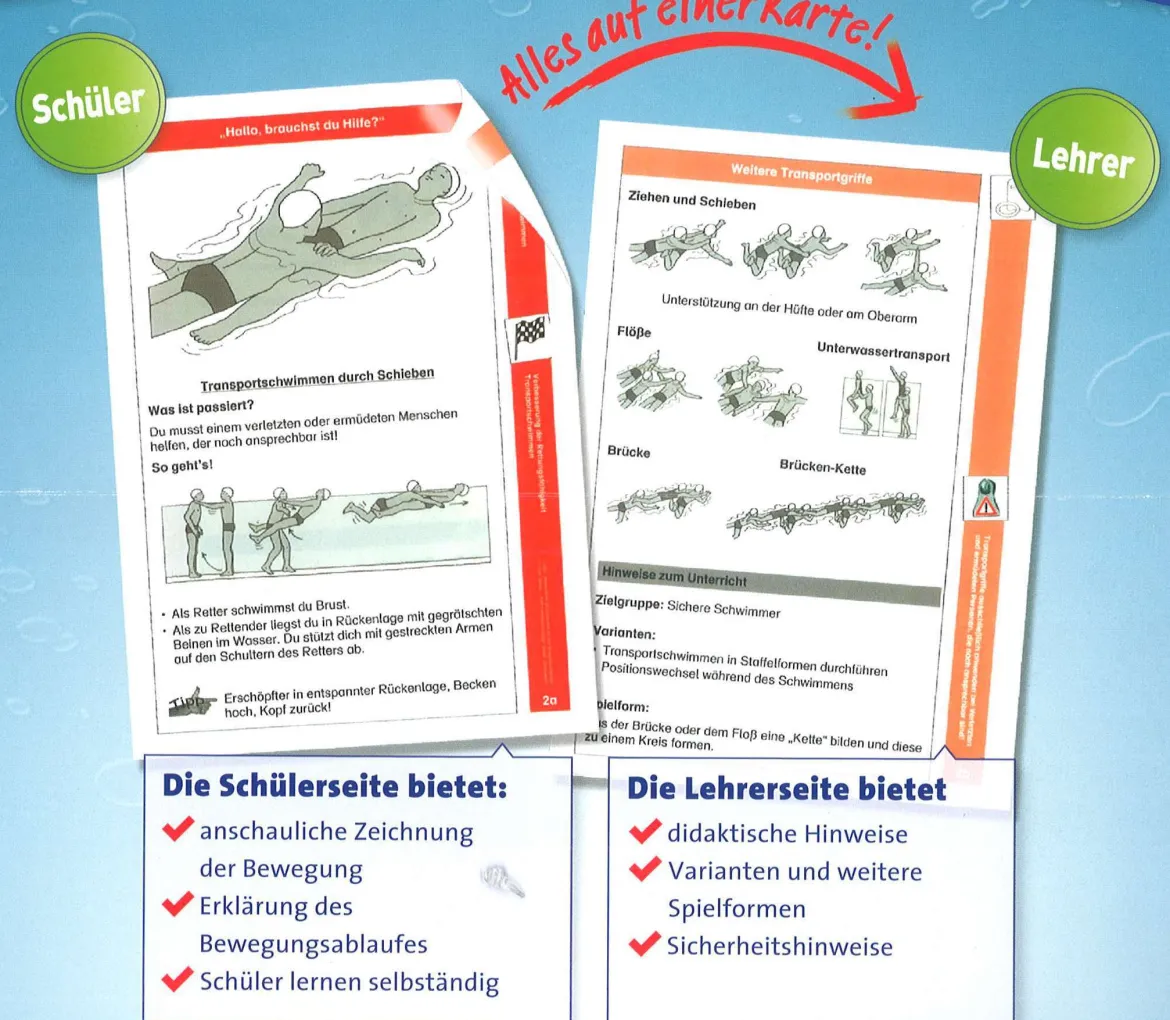 Wasserfeste Übungskarten für den Schwimmunterricht