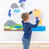 Wasserkreislauf, magnetisch für die Tafel, 5-14 Jahre