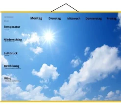 Wetterbeobachtung analog/digital, Magnetset inkl. USB-Stick