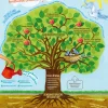 Wie Kinder wachsen ? Baum der kindlichen Entwicklung, Poster A1