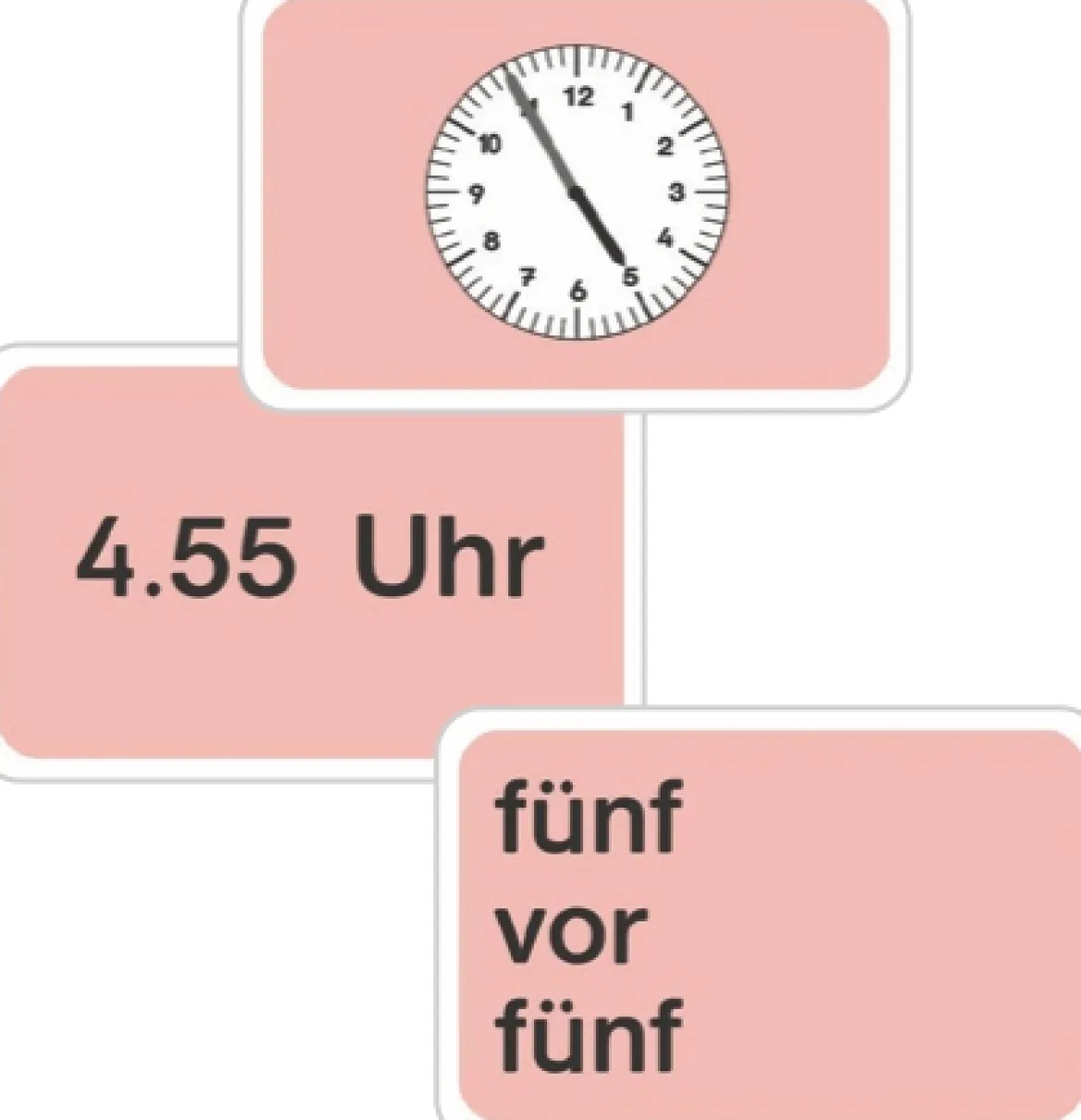 Wie spät ist es? - Gesamtpaket