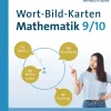 Wort-Bild-Karten Mathematik Klassen 9-10
