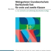 WRT 1+ Manual