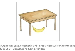 WVT - Würzburger Vorschultest, komplettes Modul A