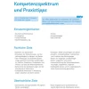 Zahlenhüpfer, Mathespiel, 4-9 Jahre
