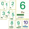 Zahlenplakate 0-10