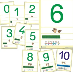 Zahlenplakate 0-10
