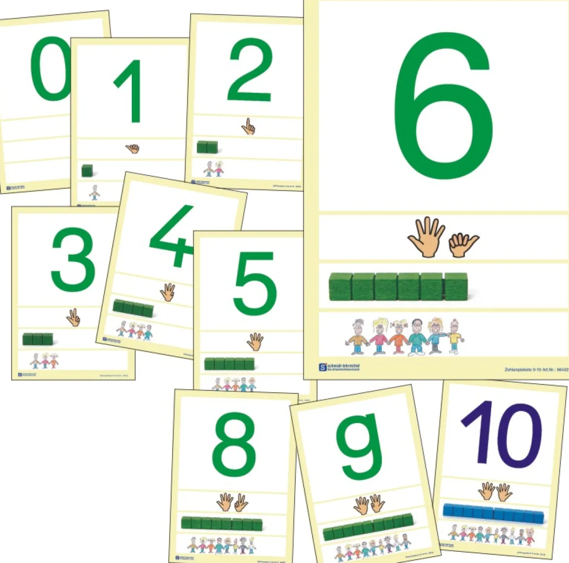 Zahlenplakate 0-10