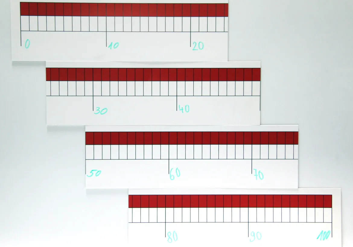 Zahlenstrahlband Universal 100, 2m lang