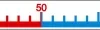 Zahlenstrahl-Rechenband 1-100 kurz, 1m in Dose