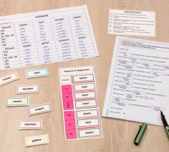 Zeitentrainer, Arbeitsmaterial (4 Dosen), ab 3. Klasse