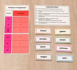 Zeitentrainer, Arbeitsmaterial (4 Dosen), ab 3. Klasse