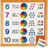 Zähldiagramm 6 - 10, Lernspiel, ab 4 Jahre